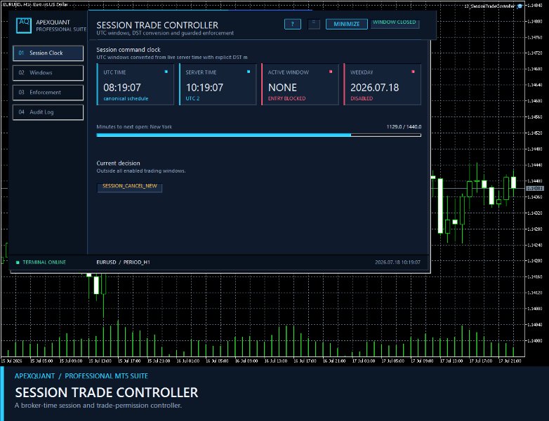 截图 #1 Session Trade Controller