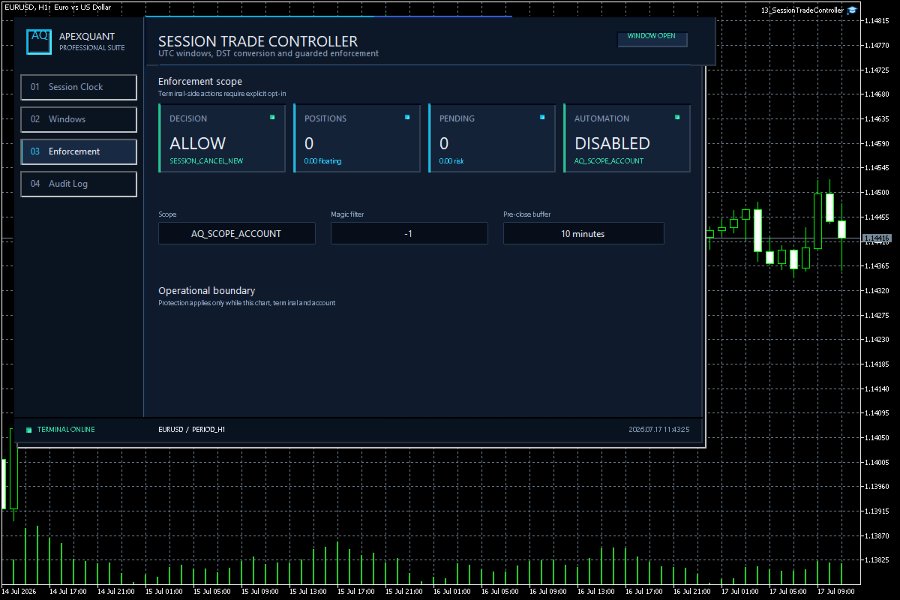 截图 #4 Session Trade Controller