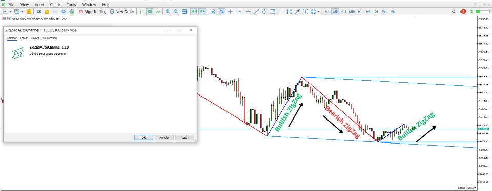 Screenshot #5 ZigZagAutoChannel