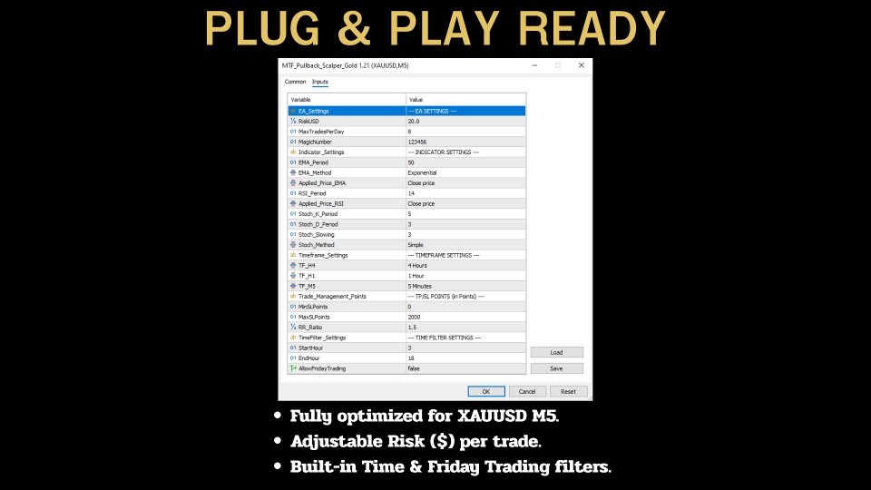 Screenshot #4 Mtf Pullback Scalper