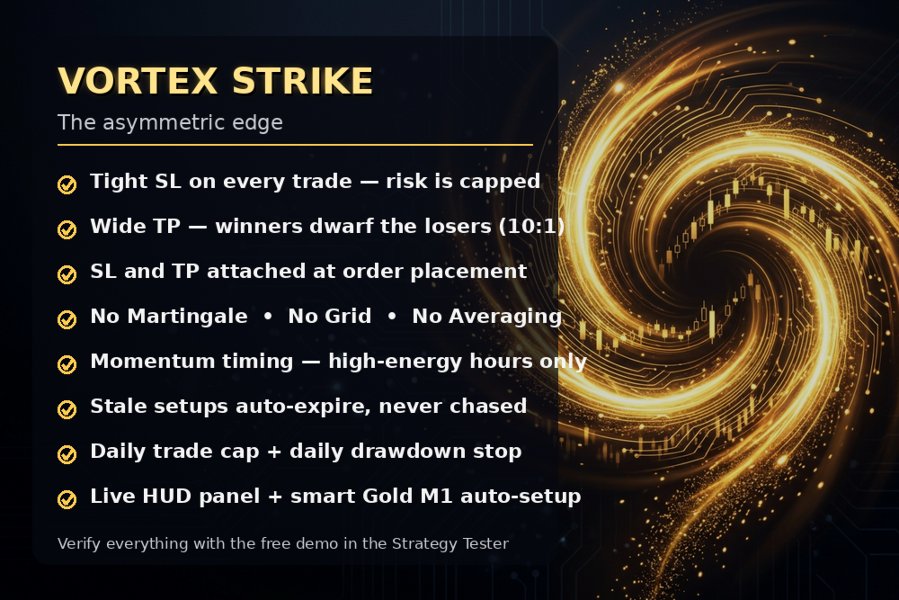 Screenshot #2 Vortex Strike