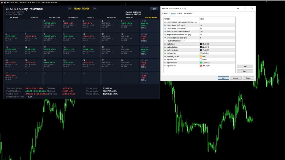 截图 #1 Dashboard Statistics