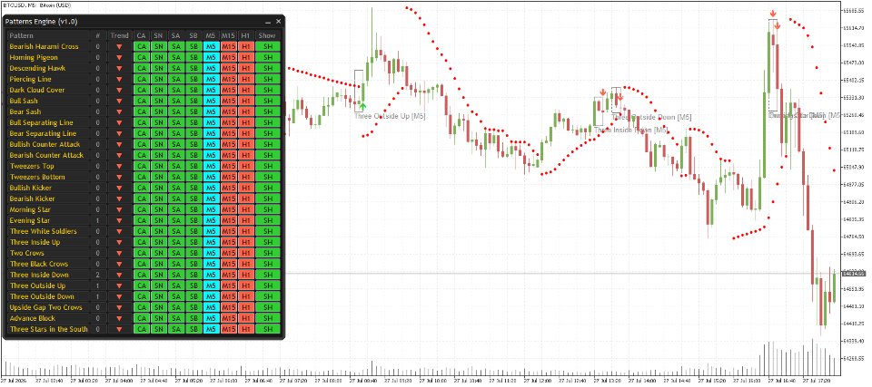 스크린샷 #2 Candle Pattern Engine