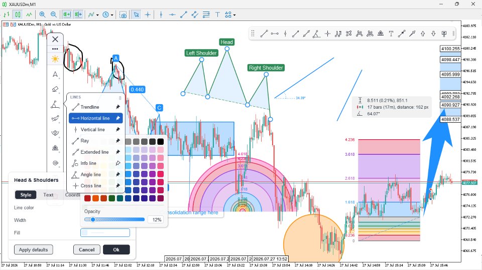 截图 #1 Chart Drawing Toolkit
