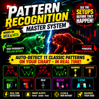 Pattern Recognition Master System MT5