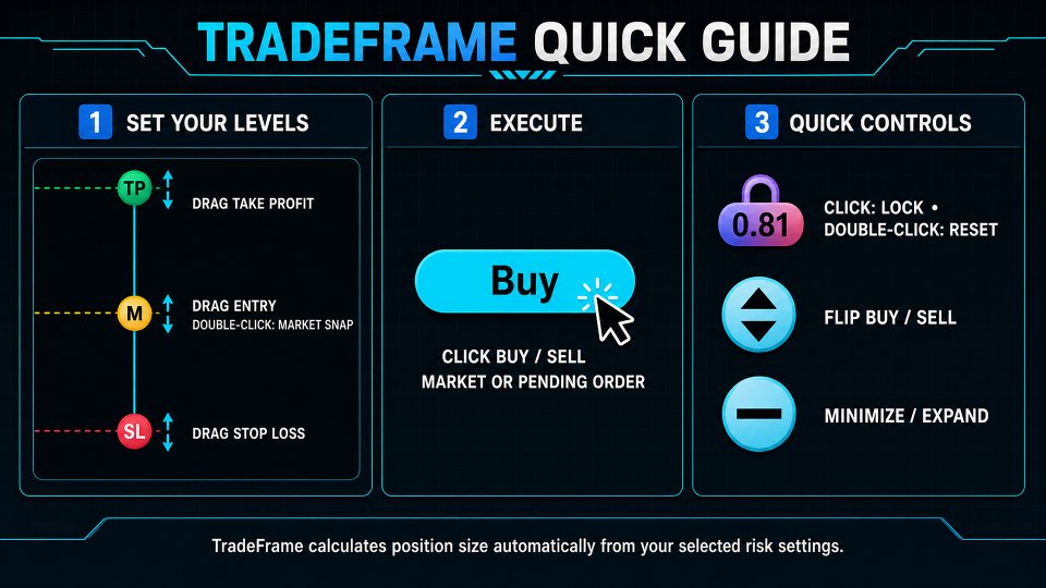 Ekran görüntüsü #1 TradeFrame