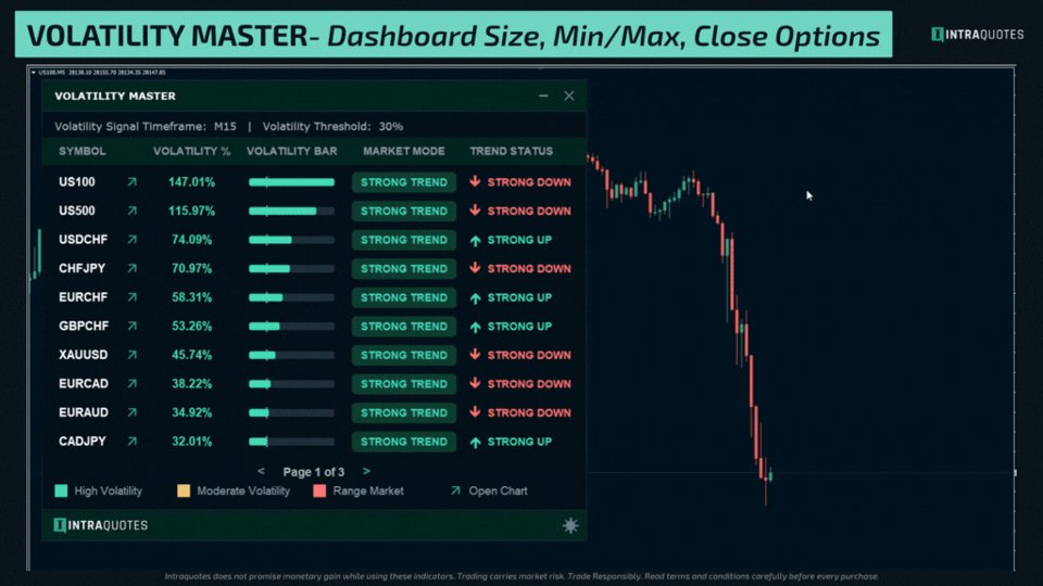 Screenshot #6 Volatility Master