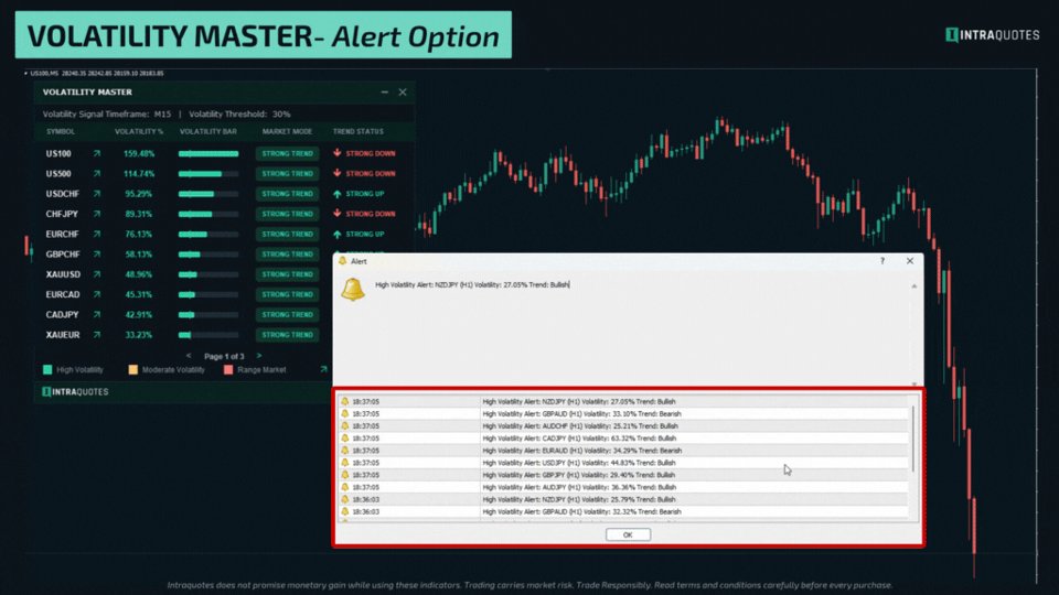 Screenshot #7 Volatility Master