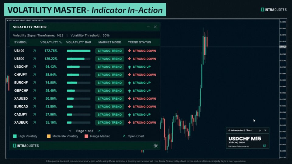 Screenshot #3 Volatility Master