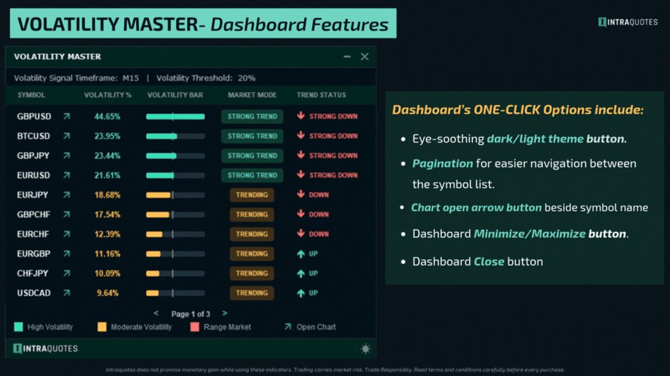 Screenshot #2 Volatility Master