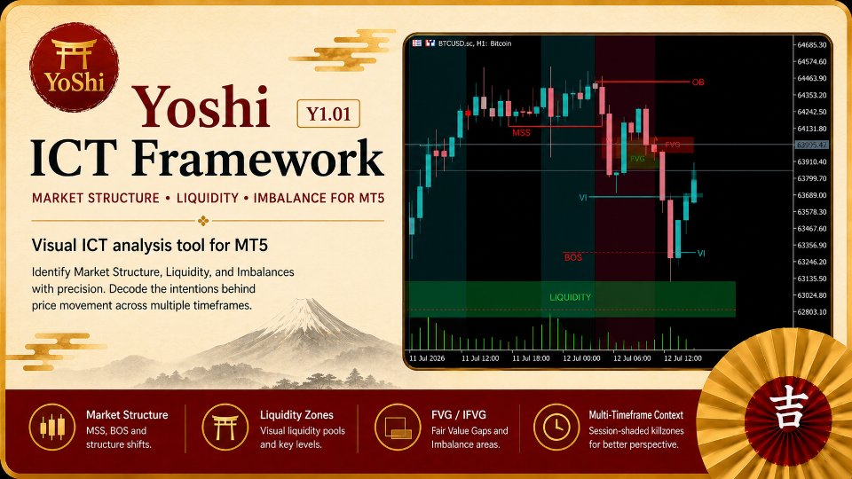스크린샷 #1 Yoshi ICT Framework