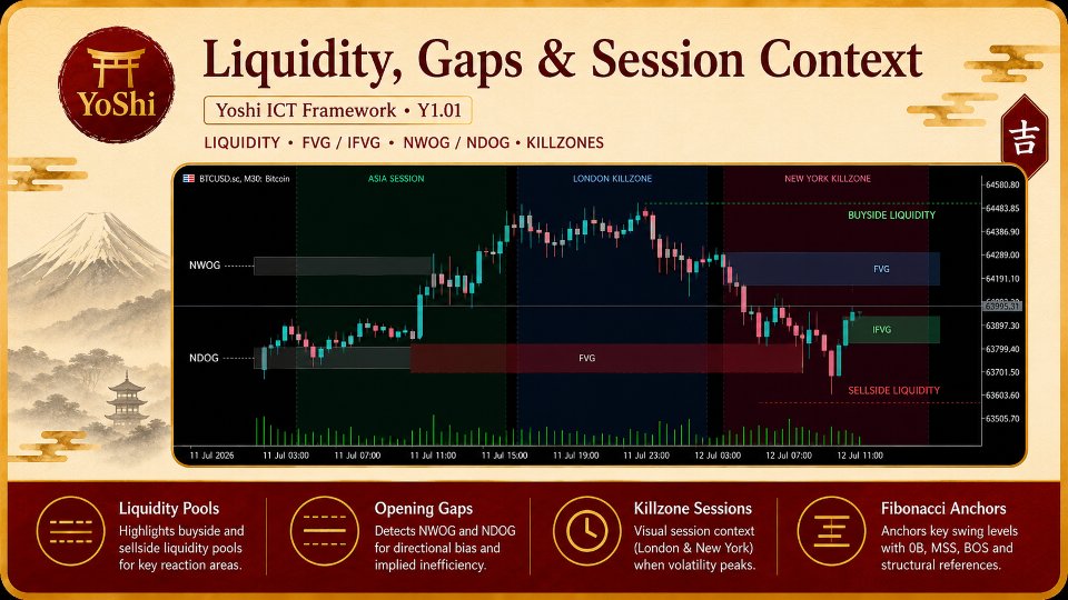 스크린샷 #5 Yoshi ICT Framework