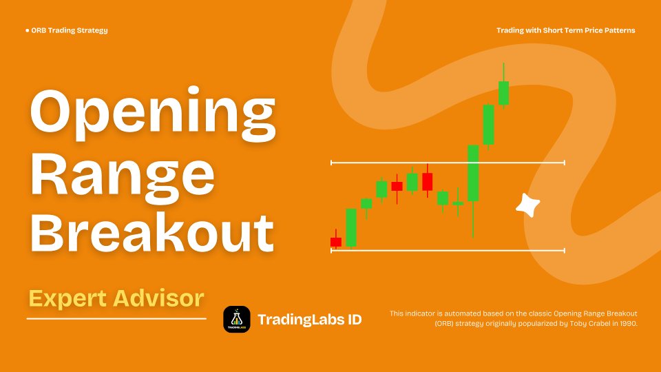 Screenshot #1 EA Opening Range Breakout