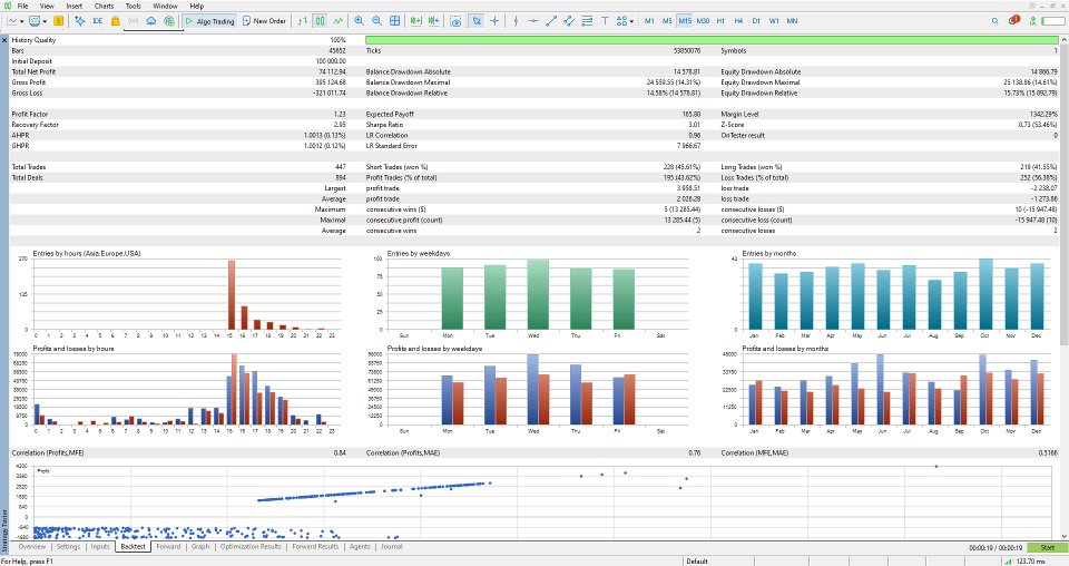 Captura de pantalla #4 Range Brain Ai