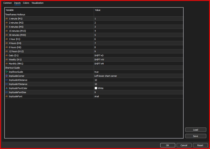 Снимок экрана #2 Timeframes Hotkeys