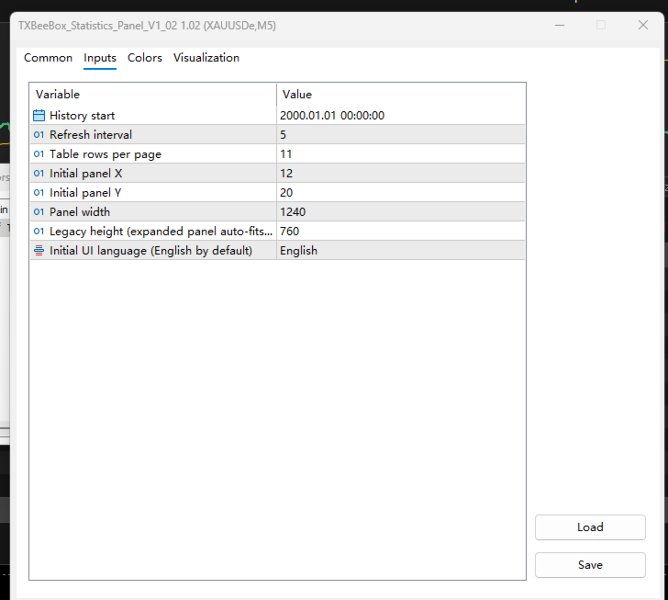スクリーンショット #6 TXBeeBox Statistics Panel