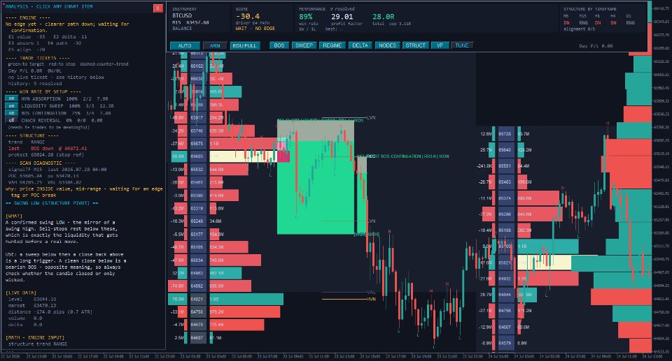 Capture d'écran #2 AuctionFlow Structure
