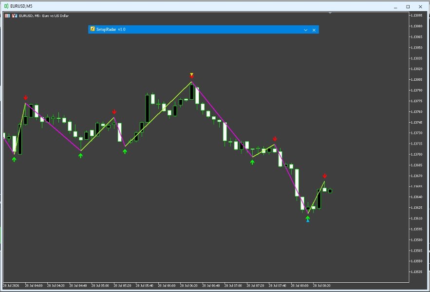 Screenshot #3 SetupRadar Scanner