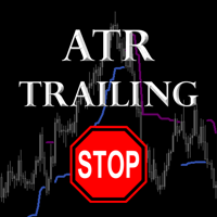 ATR Trailing Stop SG