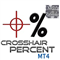 Crosshair Percent MT4