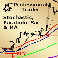 MMM Trader Pro Stochastic PSAR and MA