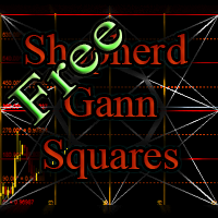 Shepherd Gann Squares Free