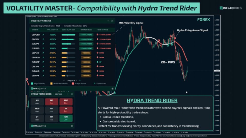 Screenshot #8 Volatility Master