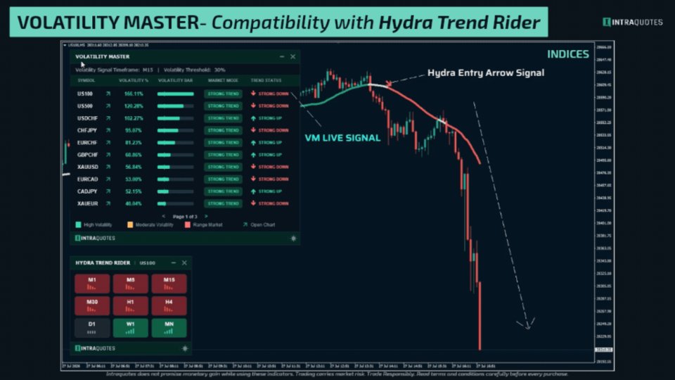 Screenshot #9 Volatility Master