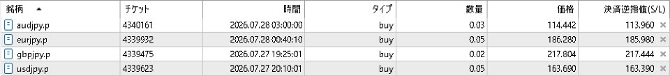 Screenshot #3 BBF Cycle 4