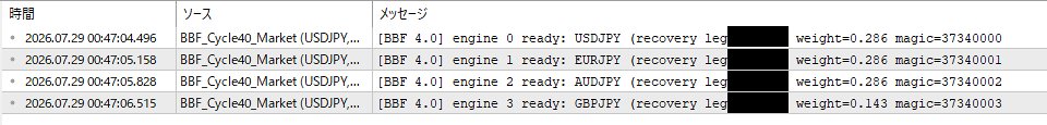 Screenshot #2 BBF Cycle 4