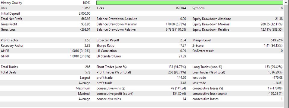 Imagens #4 Stealth Trader