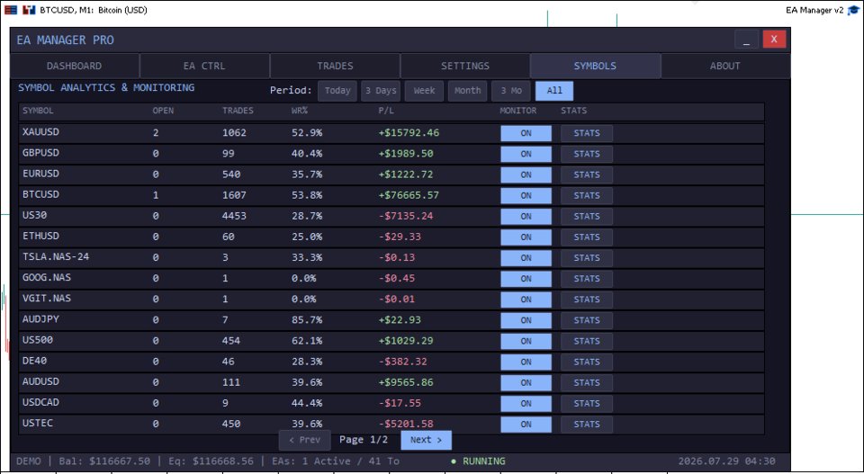 Screenshot #2 EAs Manager