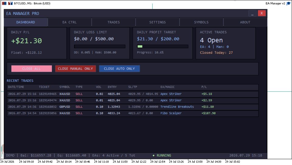 Screenshot #1 EAs Manager
