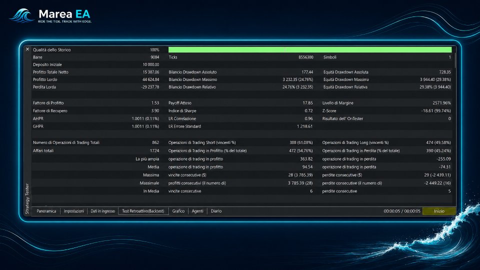 Screenshot #4 Marea EA