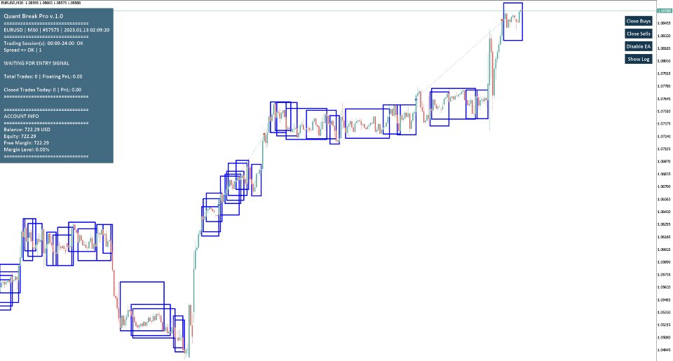 Imagens #6 Quant Break Pro