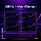 AllChartsSyncChangerPro