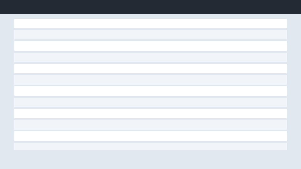 Imagens #3 Chart Order Panel