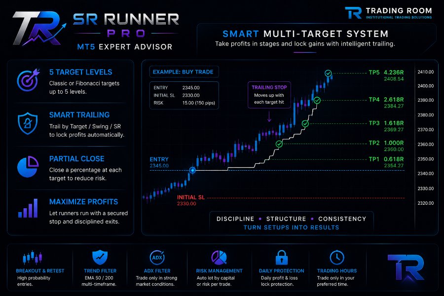 Captura de pantalla #3 SR Runner