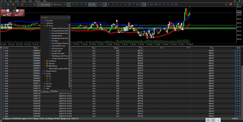 Screenshot #6 Three true