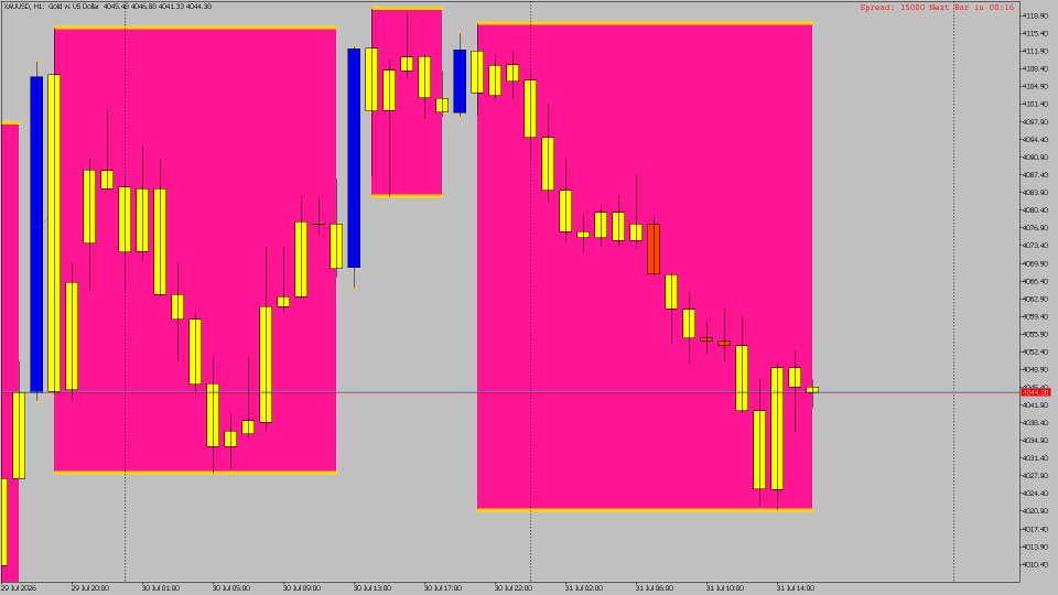 스크린샷 #2 Aurum mid quant pro