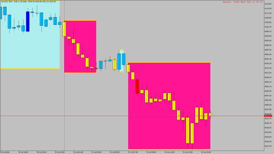 스크린샷 #3 Aurum mid quant pro