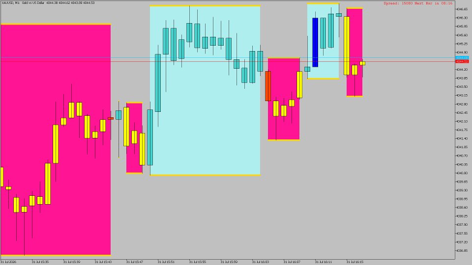 스크린샷 #5 Aurum mid quant pro