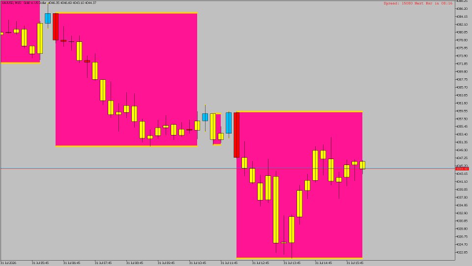 스크린샷 #4 Aurum mid quant pro