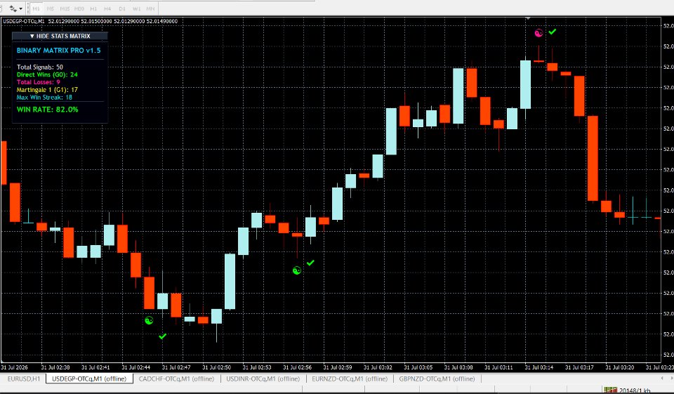 Screenshot #1 Precision Expiry PRO