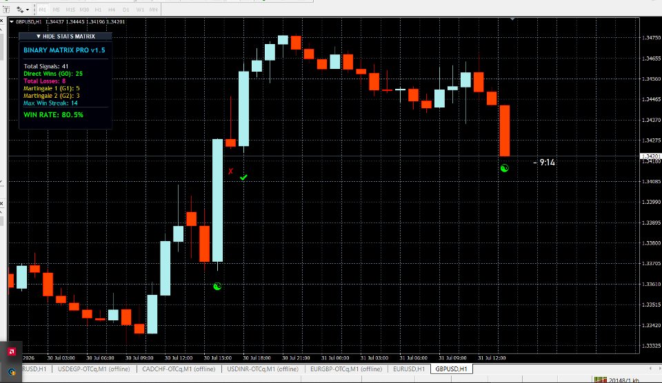 Screenshot #5 Precision Expiry PRO