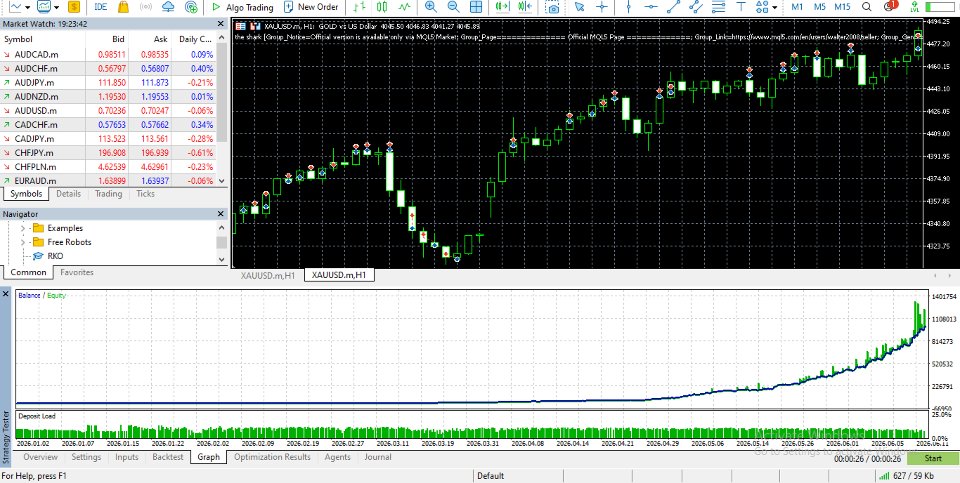 Screenshot #3 Smart Orders EA