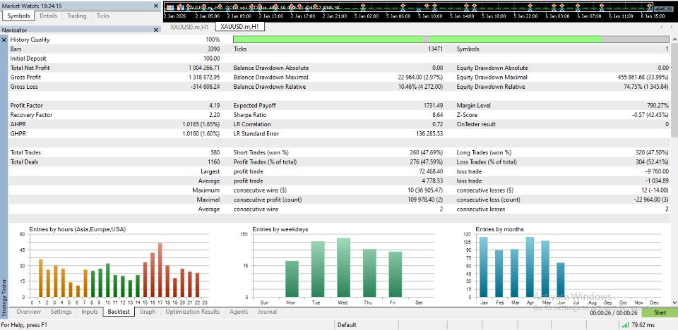 Screenshot #4 Smart Orders EA