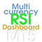 Dashboard RSI Multicurrency for MT5