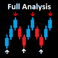 Full Analysis