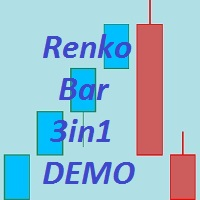 Renko Bars 3in1 DEMO